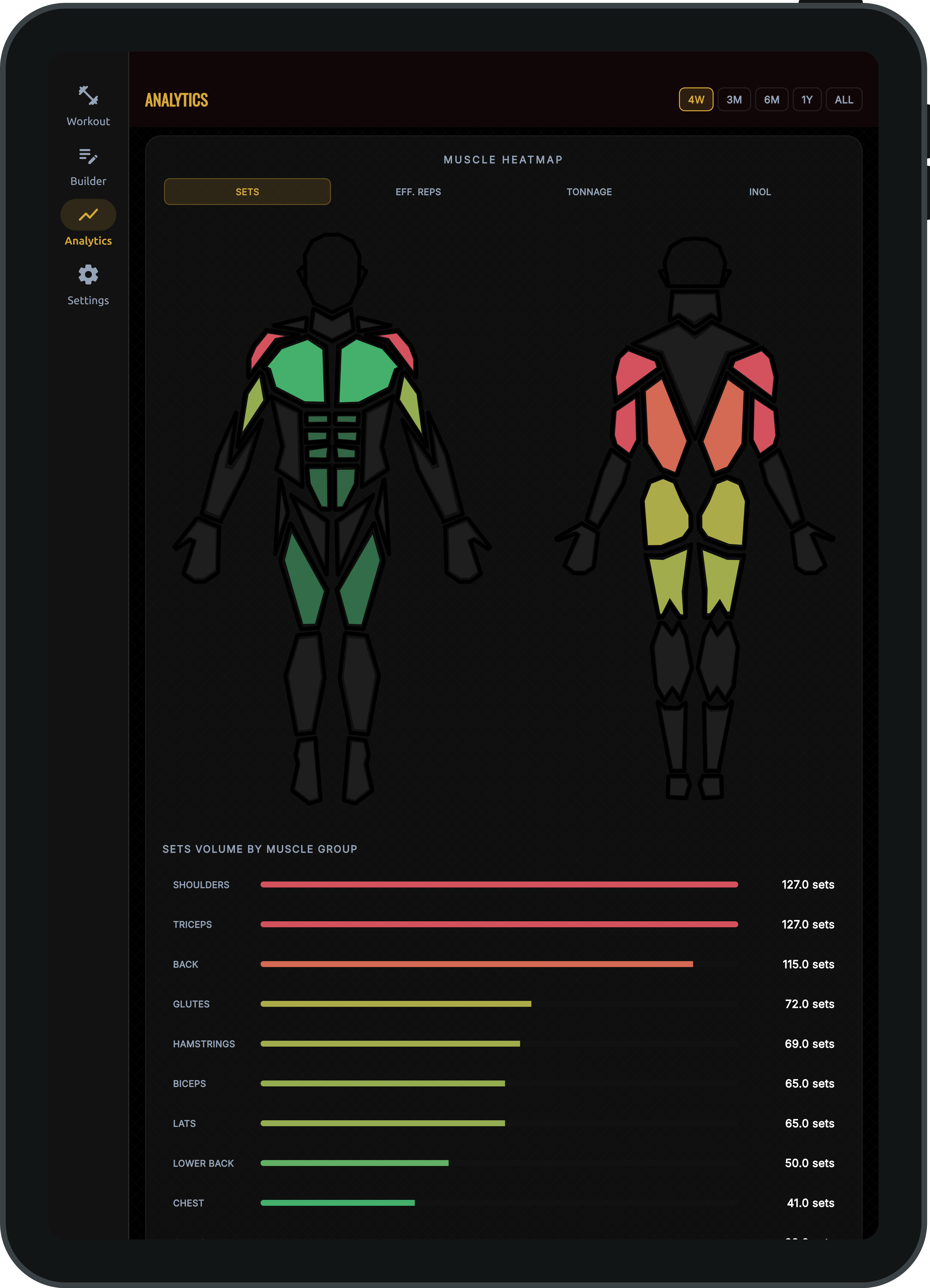 Tablet App Interface